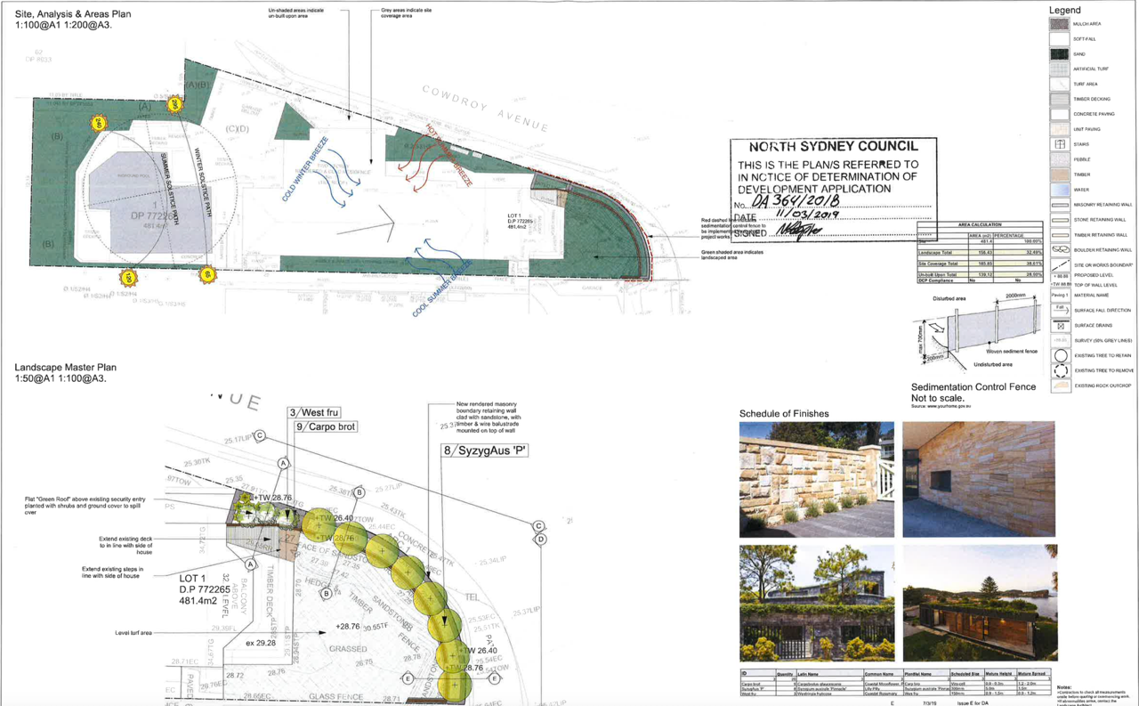 Council development application landscape documentation with site analysis and master plan